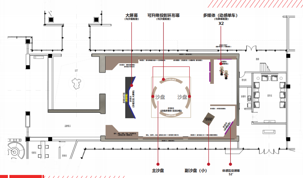 規(guī)劃館設(shè)計